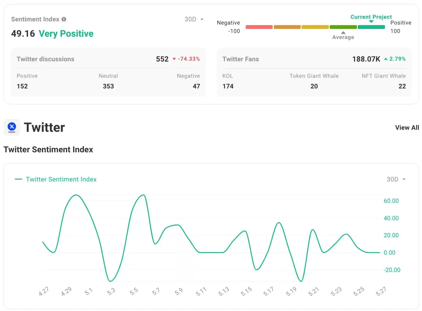 ENA是什么币?一文全解ENA币未来价值