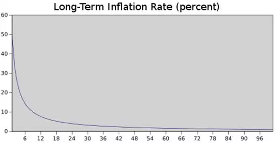 以太坊质押是什么意思?以太坊质押全面介绍