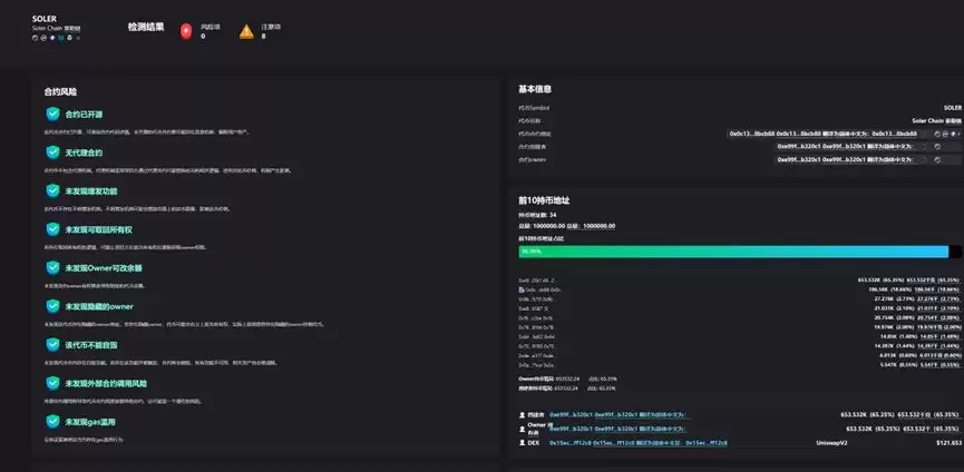 如何正确的冲土狗？一文解读链上冲土狗必备常识和工具