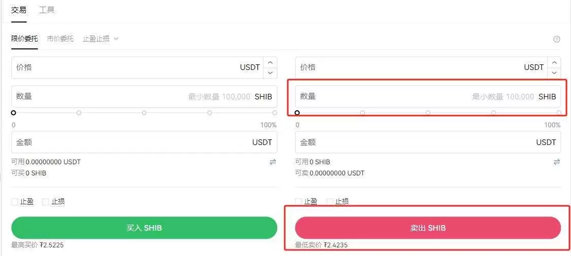 简单分析SHIB币暴涨多少可以兑现