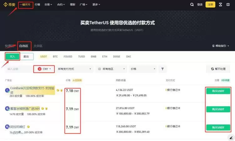 BOME币前景如何?值得买吗?