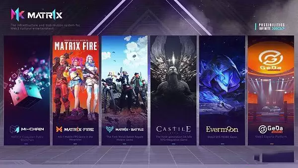 MAX币有前途吗?深度解读MAX及MATR1X平台的价值潜力