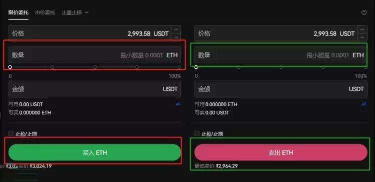 现货交易开户流程是怎样的?现货交易开户新手教程