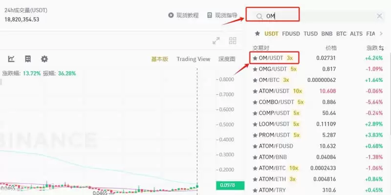 MANTRA(OM)币是什么?未来如何?OM币价格走势预测