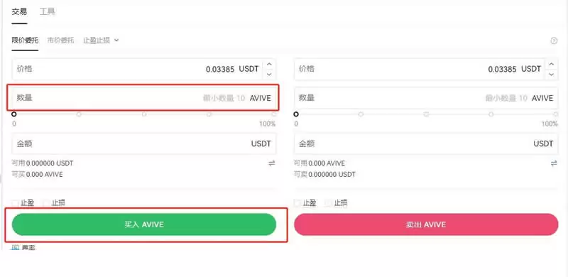 AVIVE币能成为下一个比特币吗？