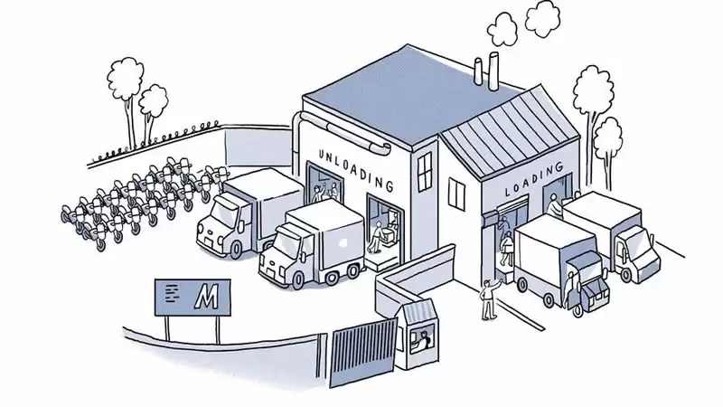 Monad入门指南:快速理解并行EVM与性能提升