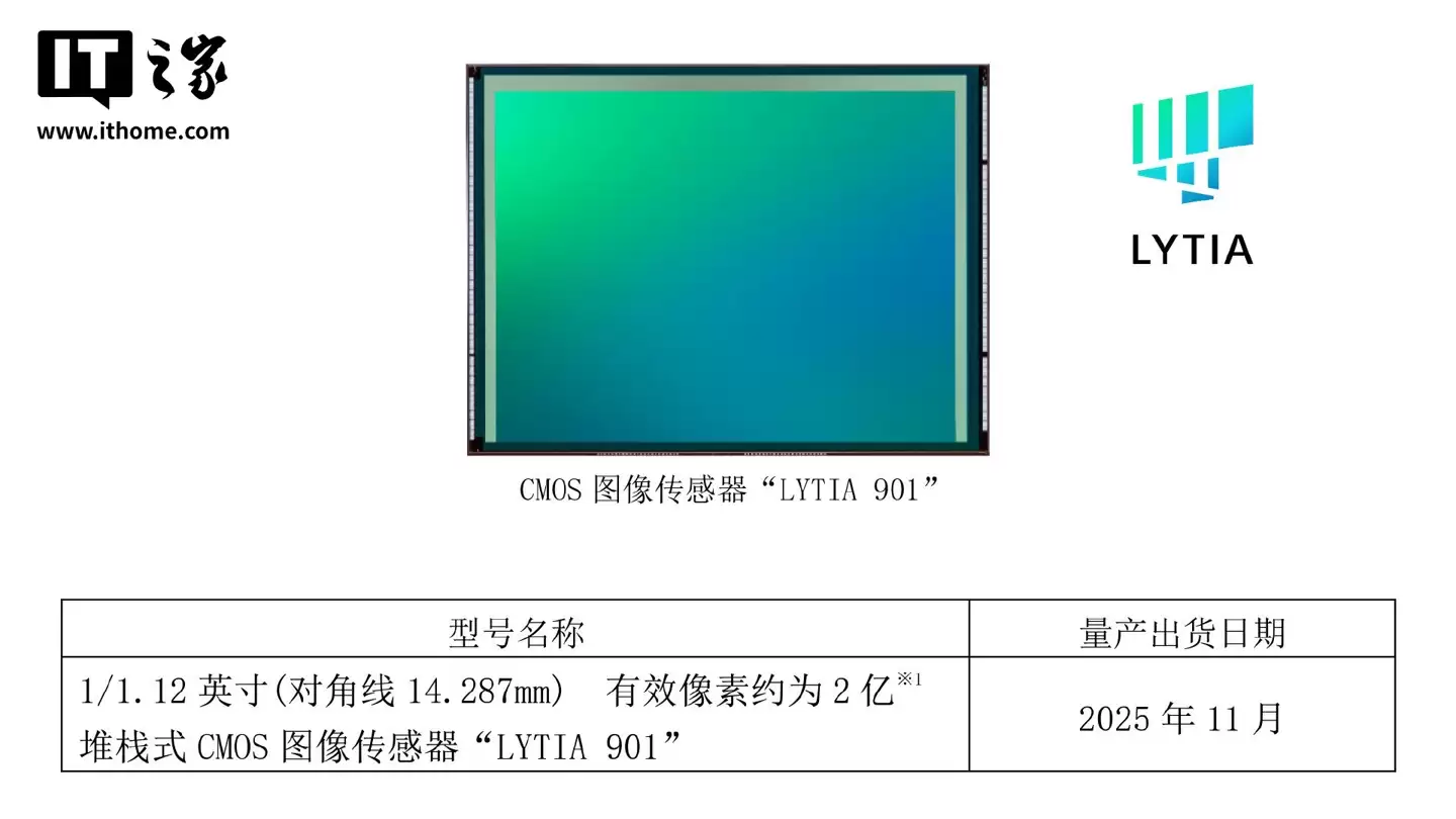 消息称三星 Galaxy S Ultra 旗舰手机主摄“硬件停摆”,至 S29U 恐无实质改进