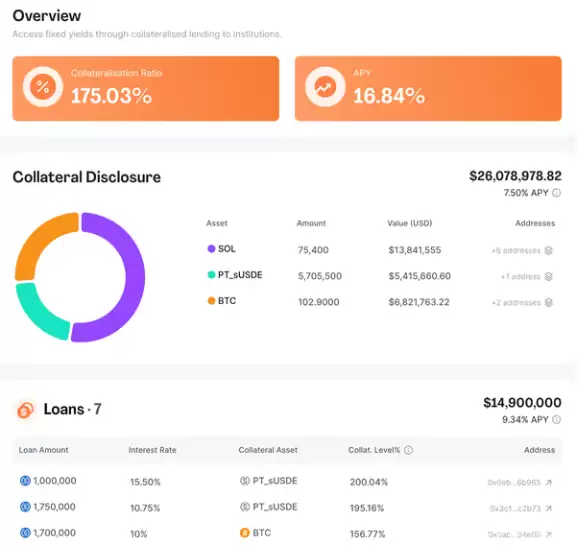 JLP是什么币？币圈最佳定投标的JLP为什么这么抗跌？