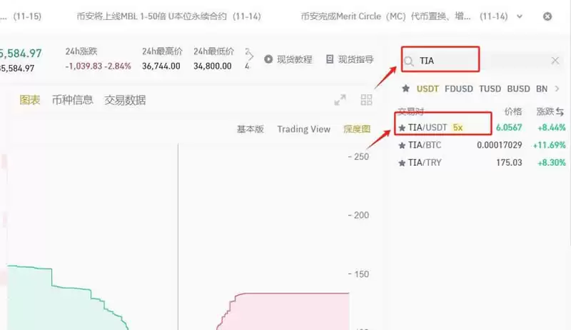 TIA币能涨到1000美元吗?TIA币未来价格预测