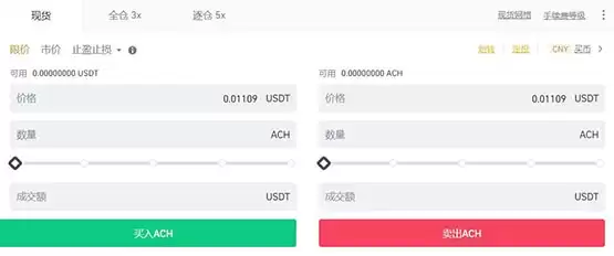 Alchemy Pay(ACH)币是什么?值得投资吗?2025年ACH币价格预测