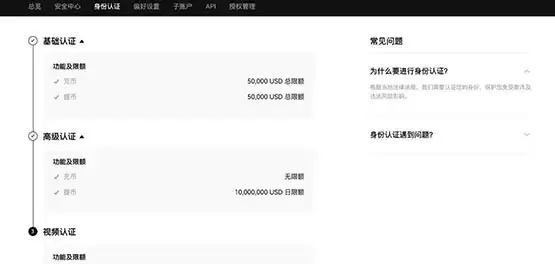 一文彻底搞懂USDT永续合约可以长期持有吗？