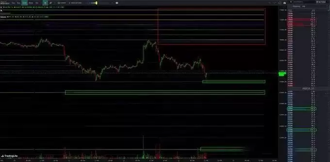 BTC未来价格预测:未来比特币涨到10万美元只是时间问题