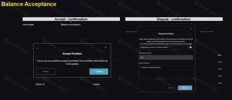 如何进行FTX清算索赔？FTX清算赔偿教程指南