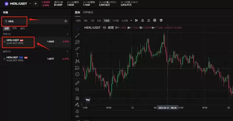 MERL币在2025年能涨多少？MERL币未来价值预测