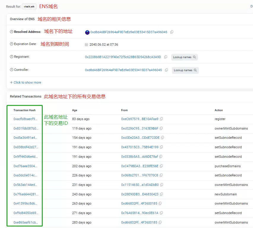 什么是区块链交易TXID？TXID怎么查询交易地址？