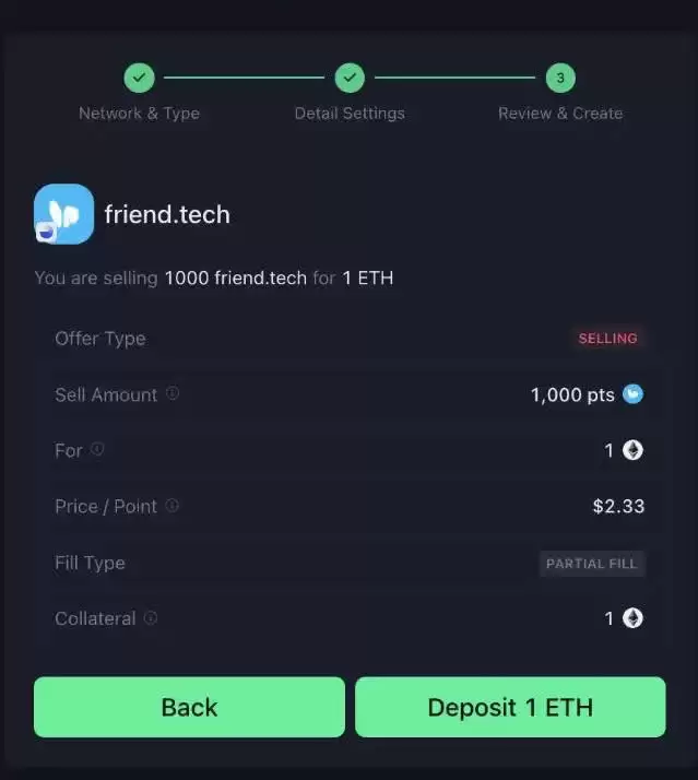 Whales Market安全保障机制