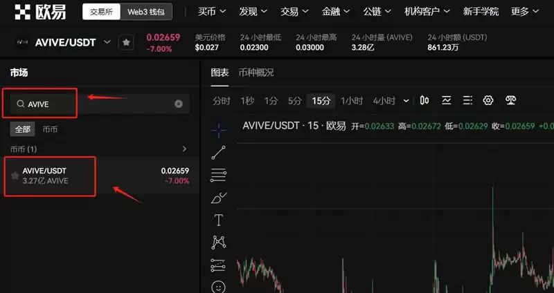 AVIVE币多少钱一枚？AVIVE币能变现吗？