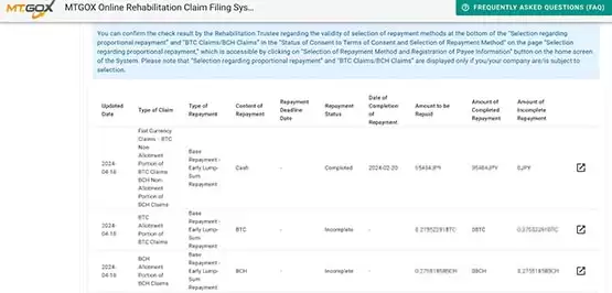 交易所Mt.Gox还钱了!14万枚BTC清偿会造成比特币暴跌吗