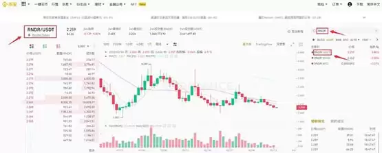 RNDR币怎么购买?RNDR币买入和交易教程介绍