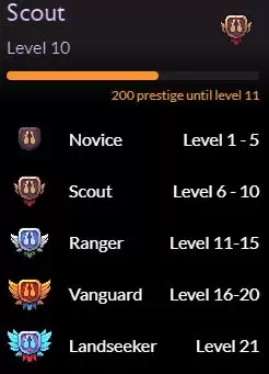 The Beacon GameFi 游戏保姆级通关攻略