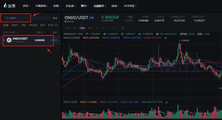 ONDO币交易对选择