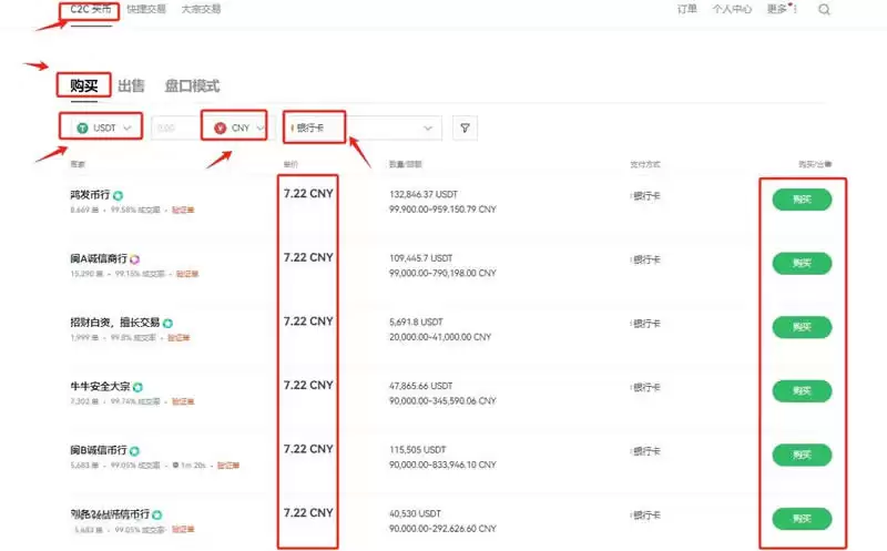 TURBO币在哪买?怎么买?