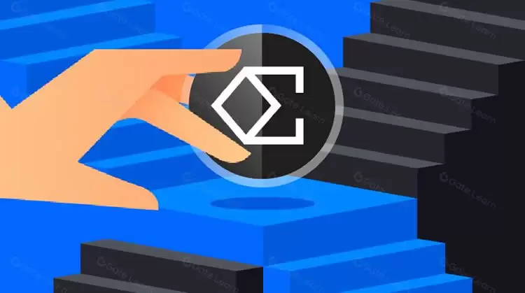 Ethena是什么？Ethena会是下一个Luna吗？