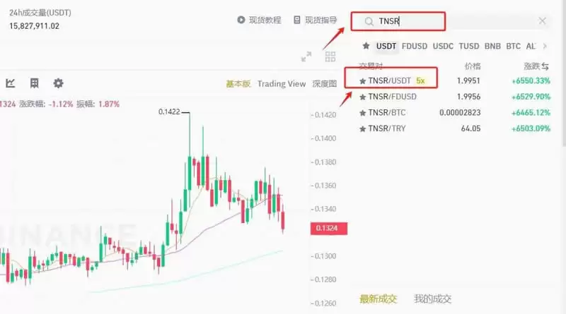 TNSR是什么币?还值得投资吗?值得长期持有吗?
