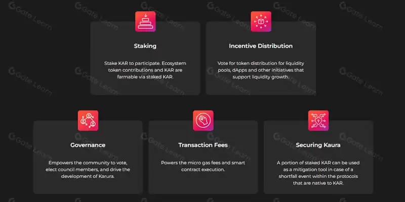 Karura(KAR)币是什么?KAR币值得投资吗?