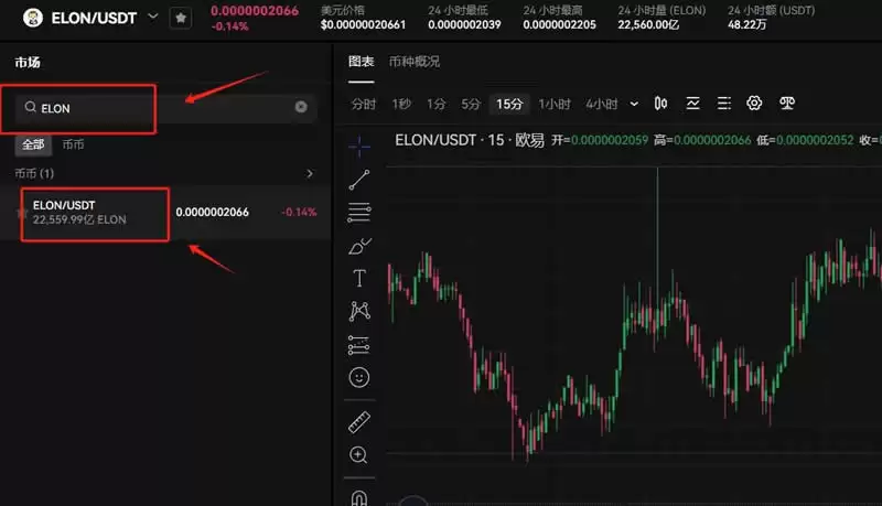 ELON币在哪买?怎么买?ELON币注册开户购买交易新手操作教程