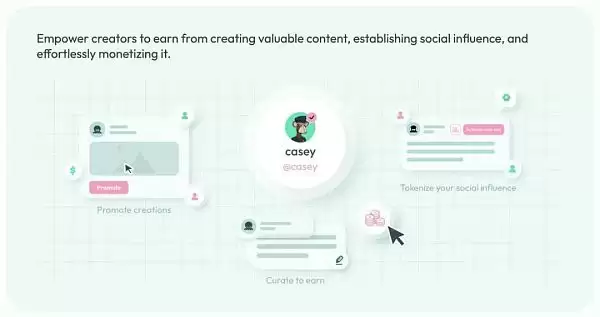 SocialFi是什么?未来社交赛道新生态全面解读
