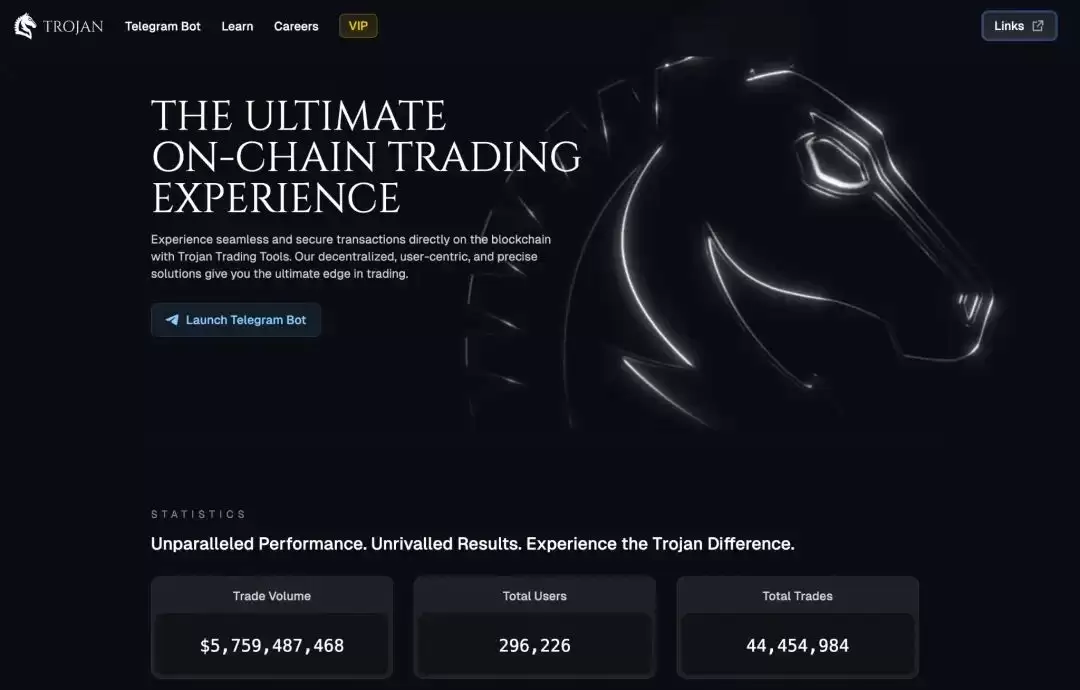 如何正确的冲土狗？一文解读链上冲土狗必备常识和工具