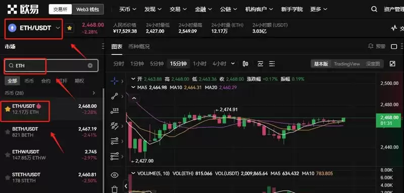 加密货币是什么？种类有哪些？交易所、风险一次看