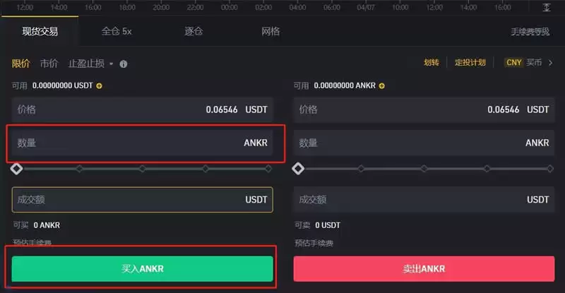 ANKR币是什么?ANKR价格、图表、市值一览,未来如何?
