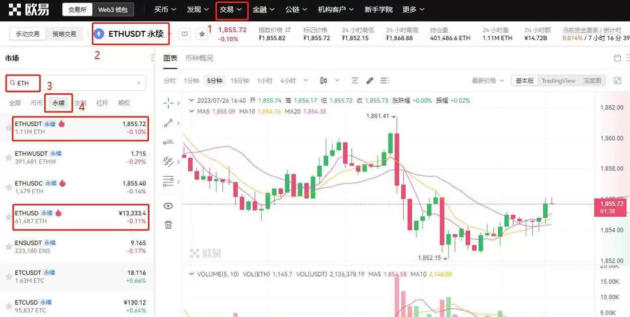 ETHUSDT永续是什么?ETHUSDT永续怎么玩?