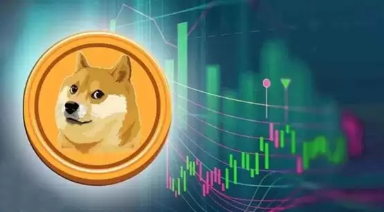 狗狗币购买指南