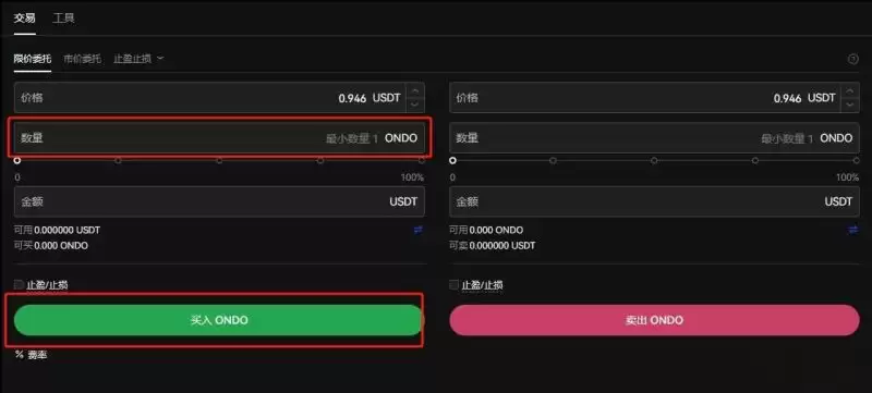 ONDO是什么币?RWA概念币ONDO低点暴涨14倍值得投资吗