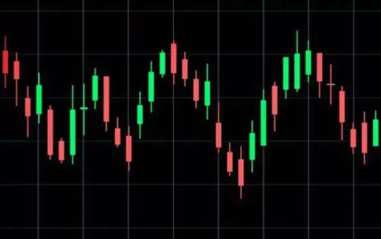 虚拟货币走势怎么看？2025虚拟货币技术分析及看盘教学