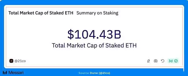 Babylon巴比伦链是什么