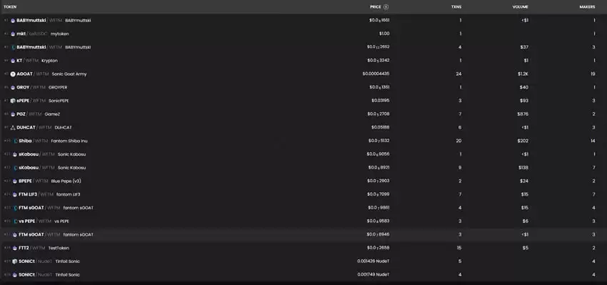 Fantom即将启动新链Sonic  换币+MEME能否激活生态？