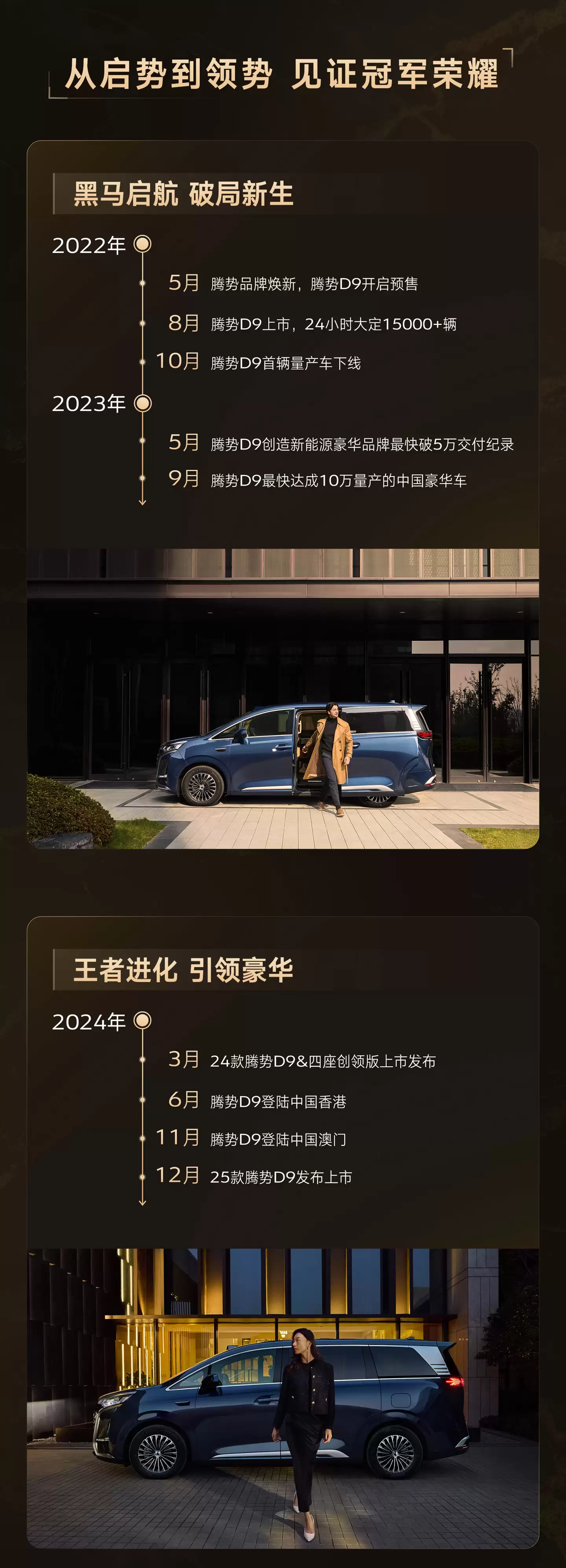 比亚迪腾势 D9 成全球首款 30 万辆交付新能源 MPV，“九球天后”潘晓婷当上车主