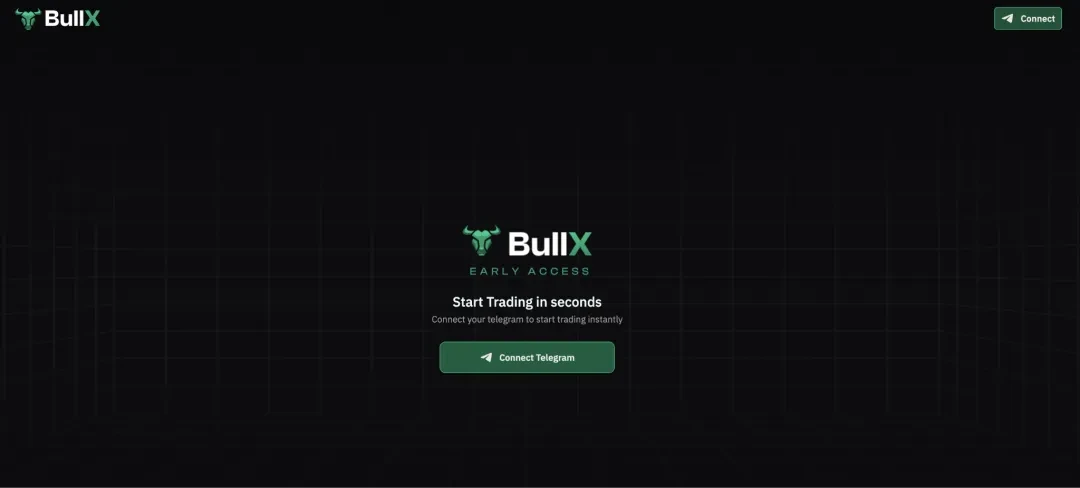 如何正确的冲土狗？一文解读链上冲土狗必备常识和工具