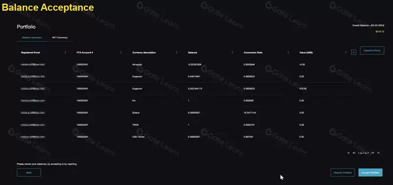 如何进行FTX清算索赔？FTX清算赔偿教程指南