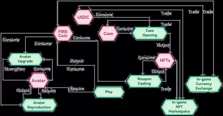 Matr1x(MAX)币是什么？登陆OKX Jumpstart,MAX币未来潜力如何？