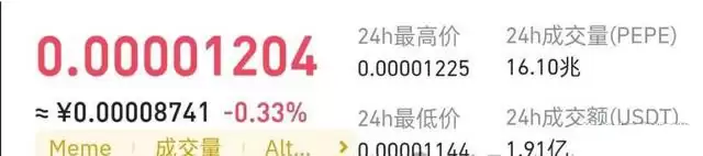 PEPE币去零狂魔是抄底机遇还是陷阱?PEPE币未来价值如何