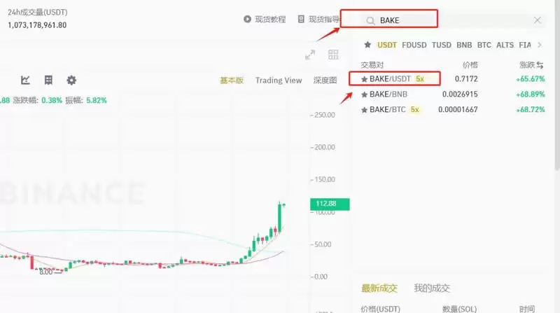 BAKE币还能火起来吗？BAKE币值得长期持有吗？