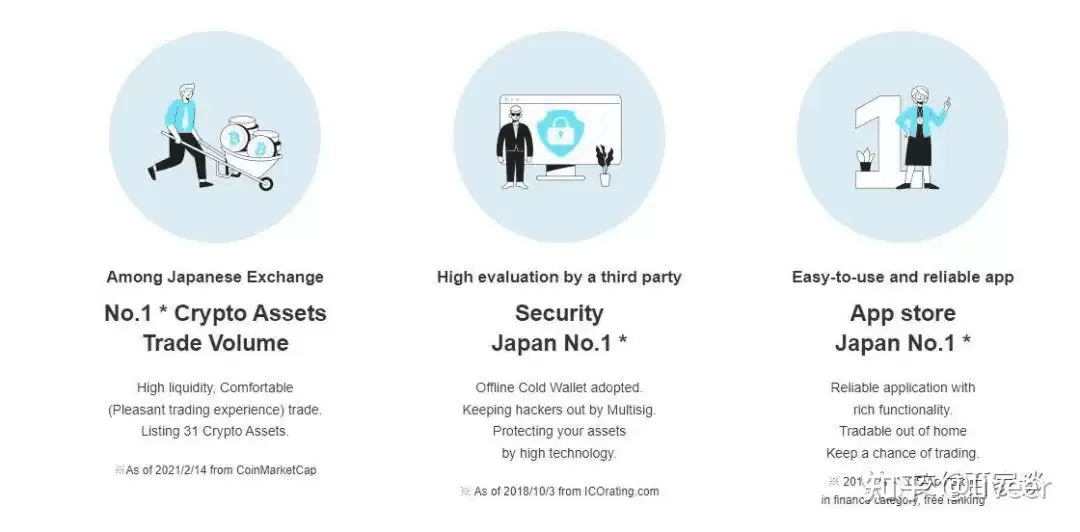 日本加密货币交易平台bitbank交易所介绍