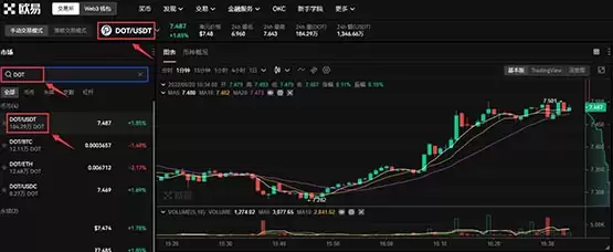 波卡币怎么买?波卡DOT币买入和交易教程图解