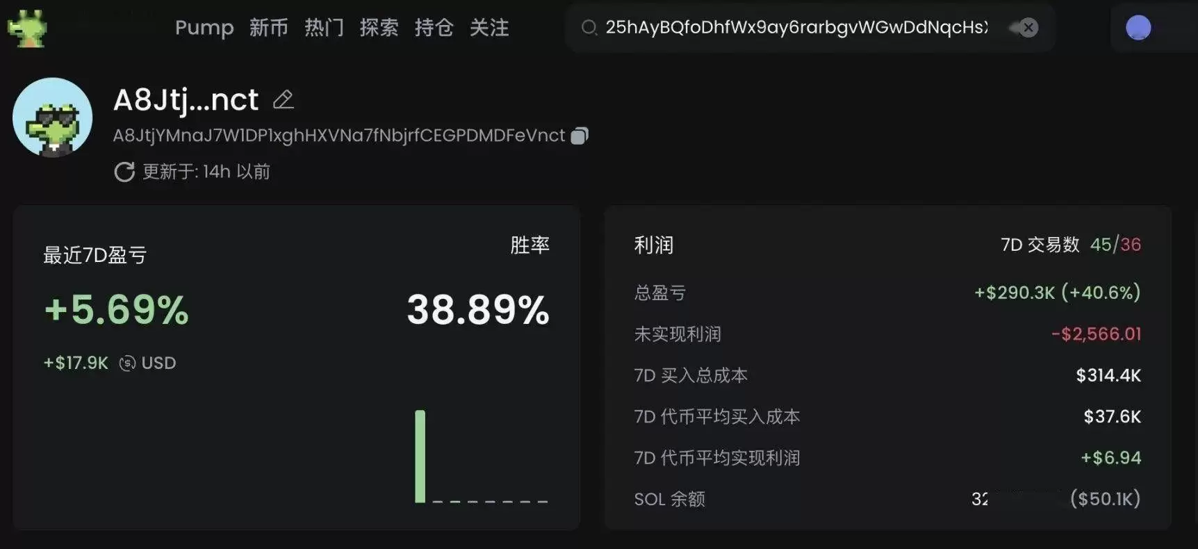 Meme聪明钱追踪: 10大Meme币PVP高手地址排行榜