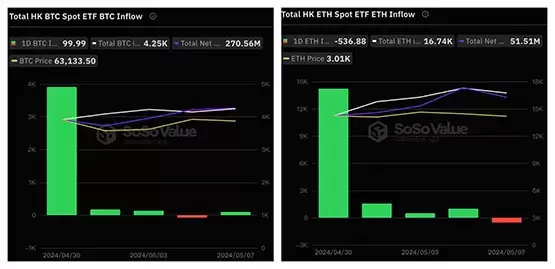 Wintermute进军香港！宣布对比特币、以太坊现货ETF提供流动性
